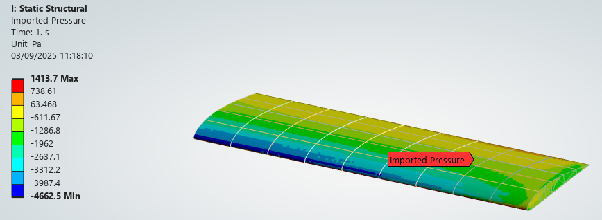 Contour plot of aerodynamic pressure distribution mapped onto the wing surface from a CFD simulation.